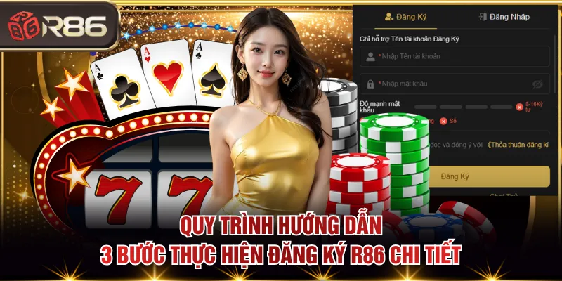 Quy trình hướng dẫn 3 bước thực hiện đăng ký R86 chi tiết